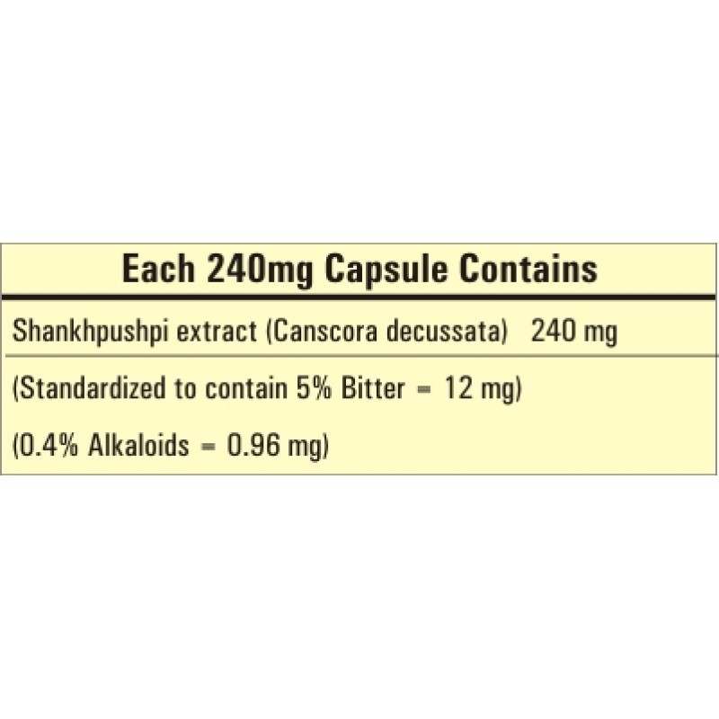 Smart pill bottle picture 1